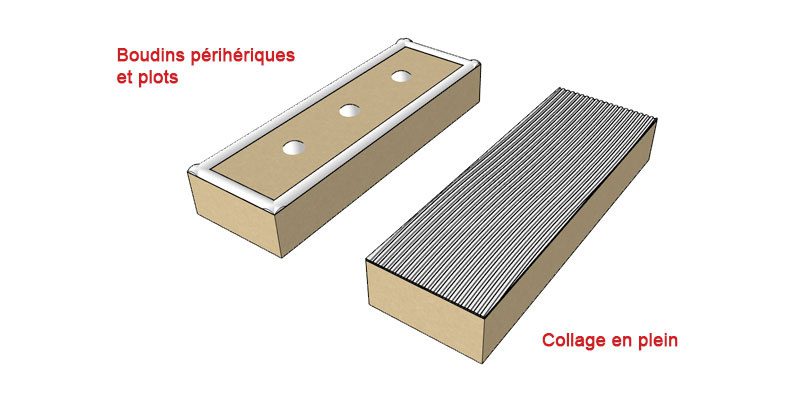 Technique collage ITE boudins périphériques et plots Sénégal